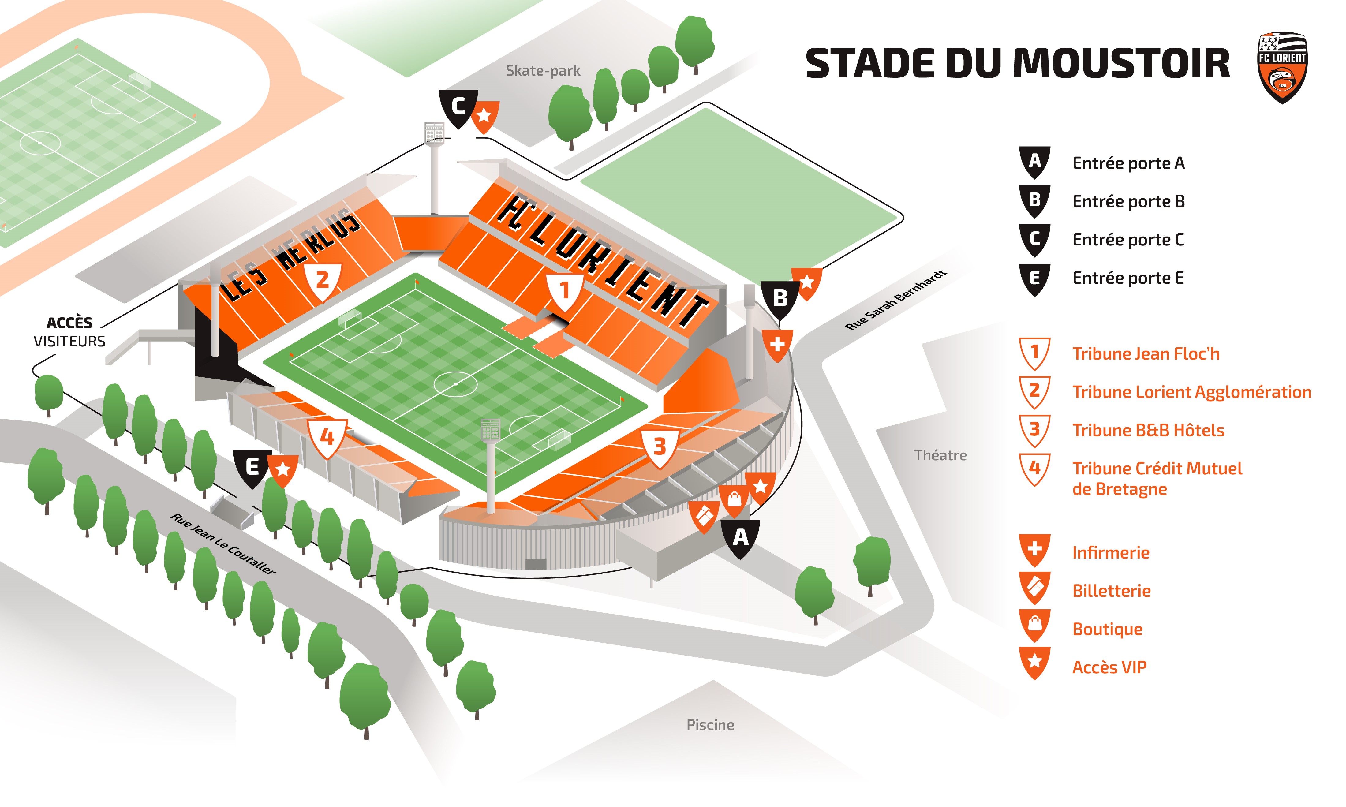 Acc der Votre Place FC Lorient